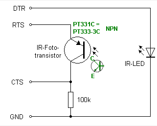 Lichtschranke - Mikrocontroller.net