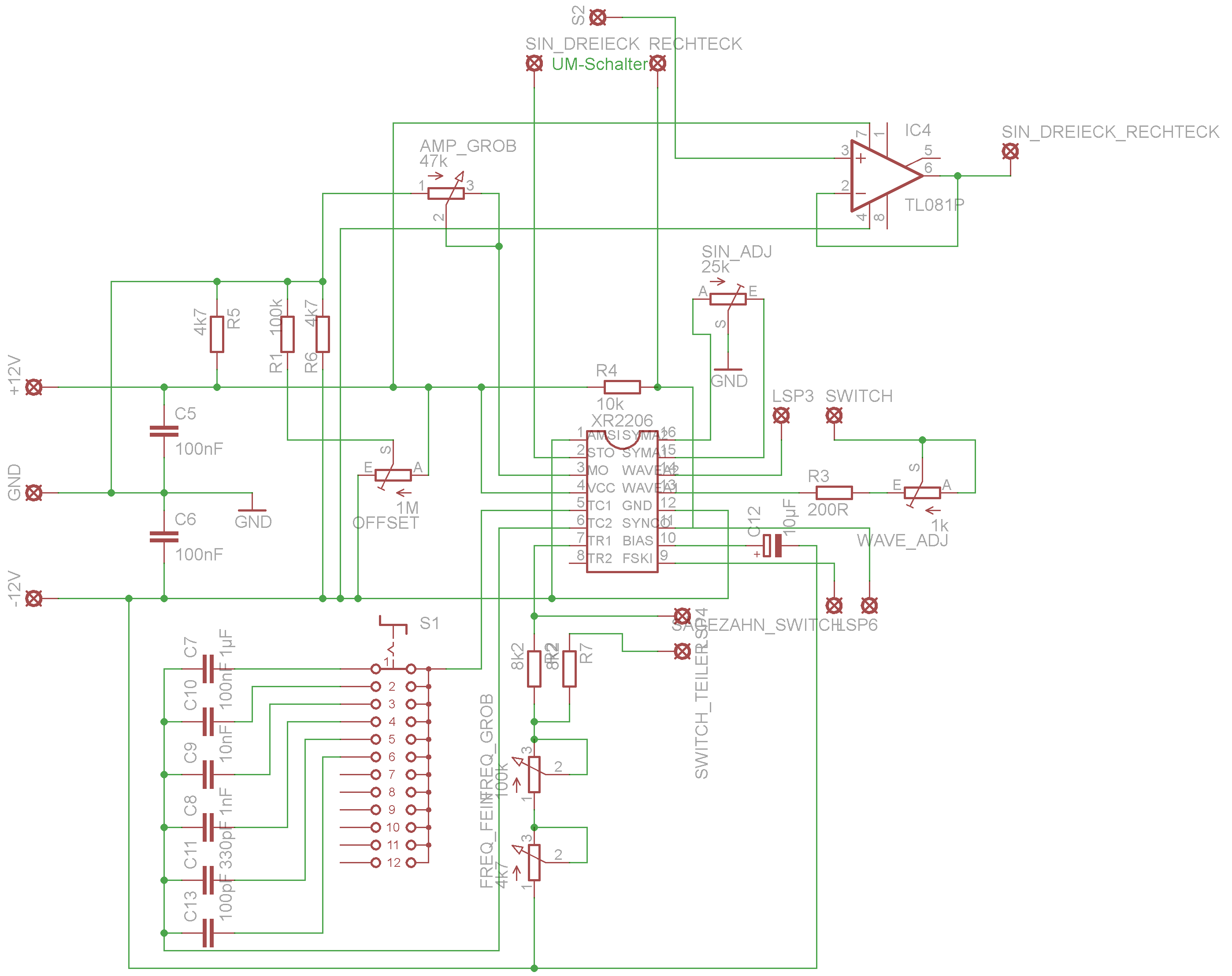  - XR2206