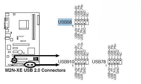 USB - Anschluß von Mainboard nach draußen geführt: Rechner bootet nicht  mehr! - Mikrocontroller.net