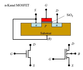 Selbstleitende MOSFETS - Mikrocontroller.net