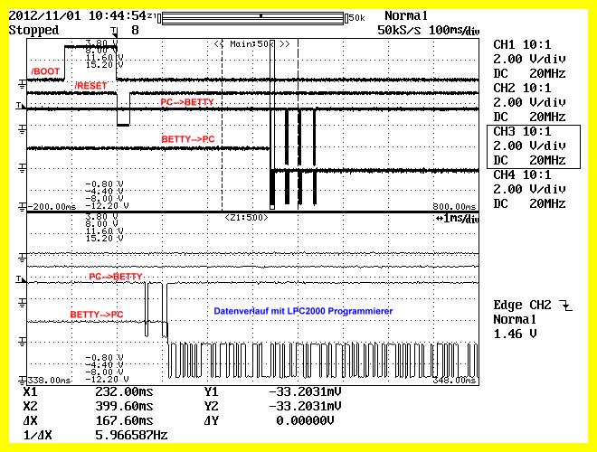 die Betty-Fernbedienung von Pollin als ARM-Eval Board - Mikrocontroller.net