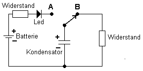 Laden/Entladen eines Kondensators - Mikrocontroller.net