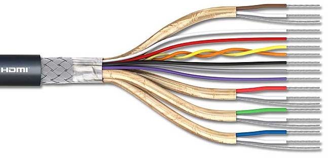 HDMI und seine Kabel - Irritation pur - Mikrocontroller.net