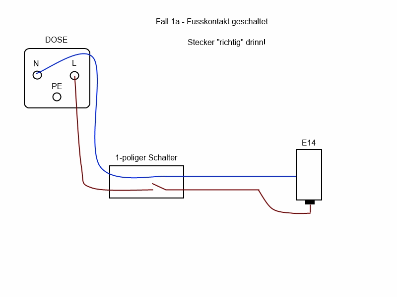 Wechselstrom, Schalter an L oder N - Mikrocontroller.net