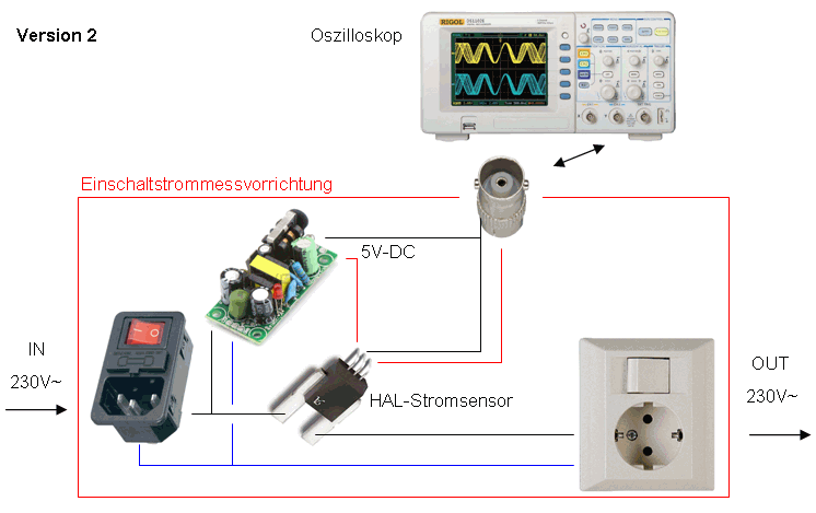 Messvorrichtung um Einschaltstrom an 230V-Geräten bequemer zu messen -  Mikrocontroller.net