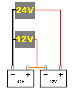 Batterien-Reihenschaltung mit 2 Spannungen - Mikrocontroller.net