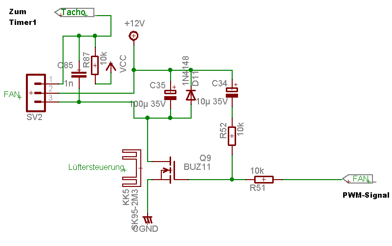 Lüfter Tachosignal auswerten mit ATmega128 - Mikrocontroller.net