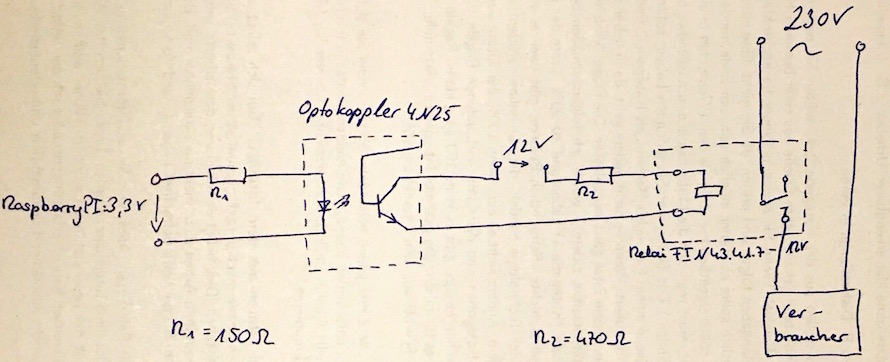 12V per Optokopller mit 3,3V und dann mit 12V 230V-Relai schalten -  Mikrocontroller.net
