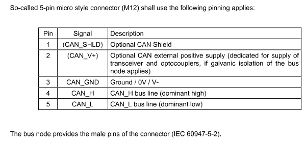 Frage zu CAN Bus, M12 Stecker und Kabel und Schirm - Mikrocontroller.net