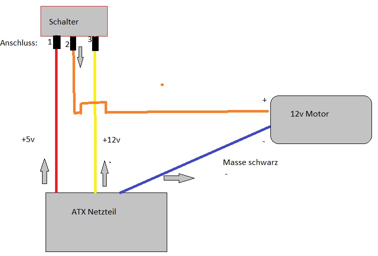 Computernetzteil und Kippschalter (5v/12v) kompatibel? - Mikrocontroller.net