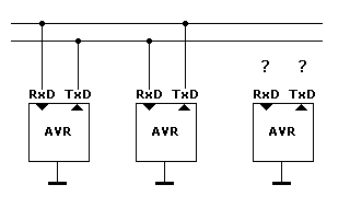AVR-UART als Hausbus? - Mikrocontroller.net