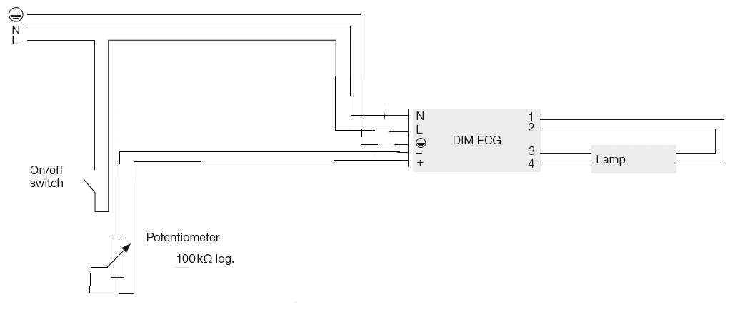 Was benötige ich um Leuchtstoffröhre zu dimmen - Mikrocontroller.net