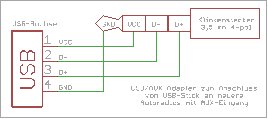 USB/AUX Adapter Pinbelegung - Mikrocontroller.net