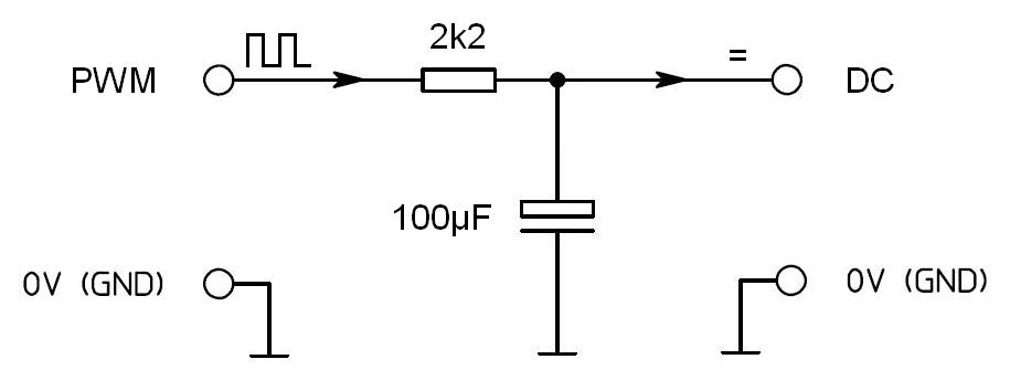 Grobe Dimensionierung für ein RC-Glied zum pwm glätten - Mikrocontroller.net
