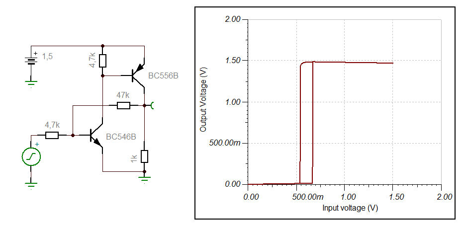Transistorschaltung mit 1,5 Volt - Mikrocontroller.net