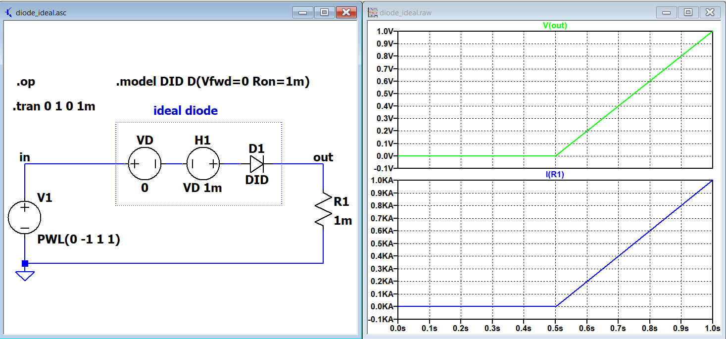 Ideale Diode in LTSpice - Mikrocontroller.net