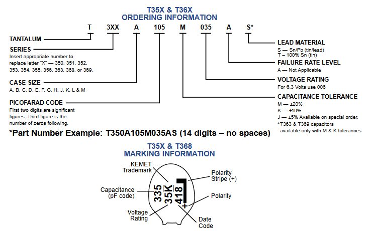Bestimmung Tantal-Kondensator - Mikrocontroller.net