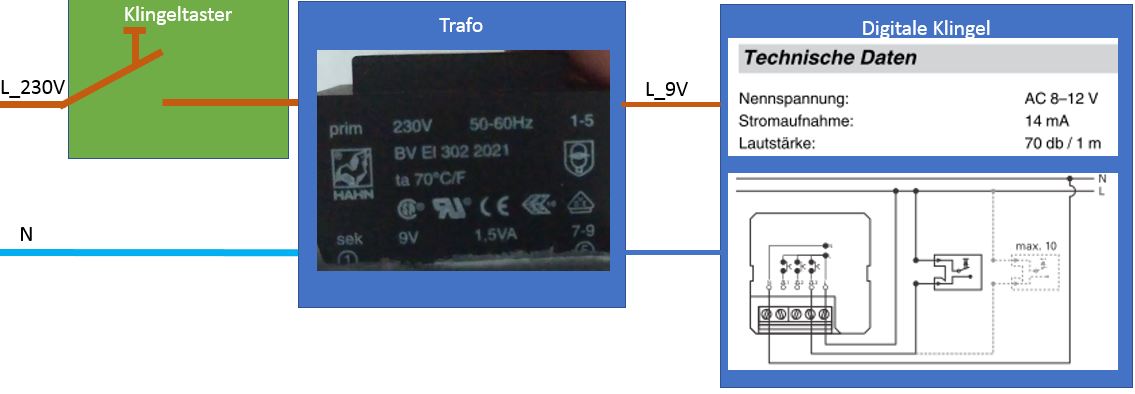 Klingelschaltung Trafo 230V AC auf 9V AC - Mikrocontroller.net