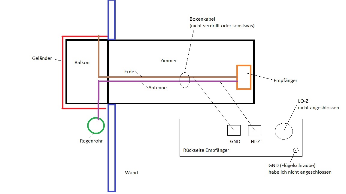 PROCOM MH2-ZR KFZ-Antenne 2m Band 144-175MHz 0dB - nur der Strahler -->  Heckmann FunkmelderService - alarmieren. benachr