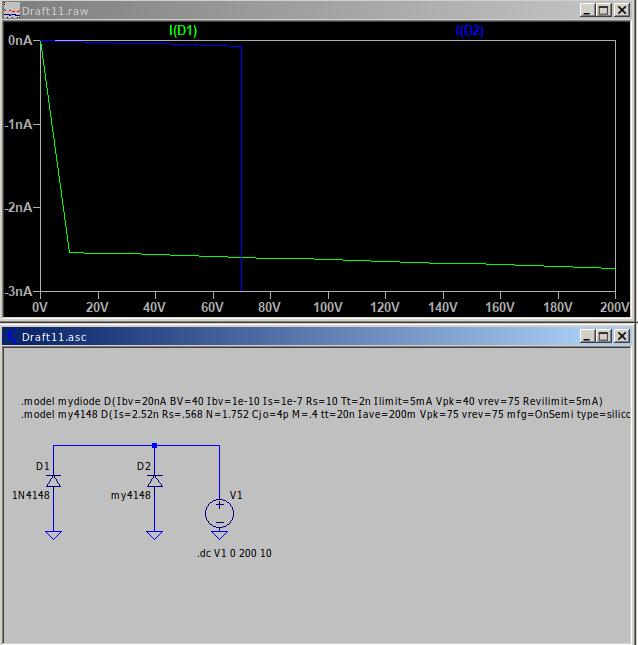 LTspice Diode Kenngrößen verändern (average forward current, breakdown  voltage) - Mikrocontroller.net