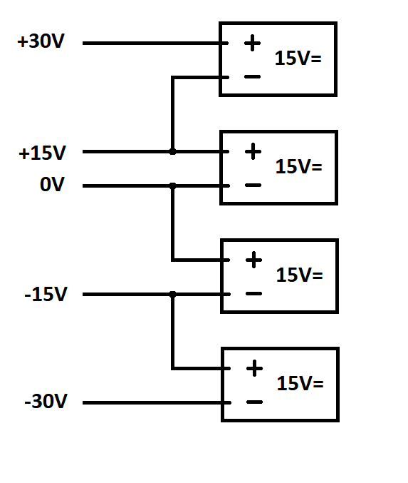 Schaltnetzteile in Reihe schalten - Mikrocontroller.net