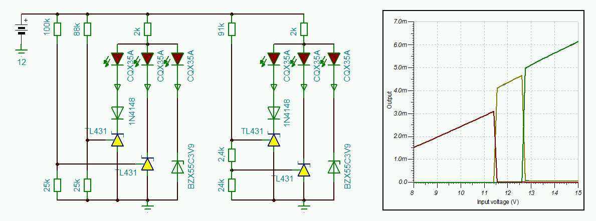 Ladeanzeige mit drei LEDs (rot gelb grün) - Mikrocontroller.net