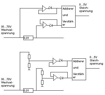 AC-Spannung über Shunt messen - Mikrocontroller.net