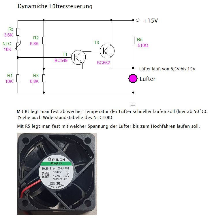 Wie temperaturgesteuerte und lineare Lüftersteuerung mit Mindestspannung  bauen - Mikrocontroller.net