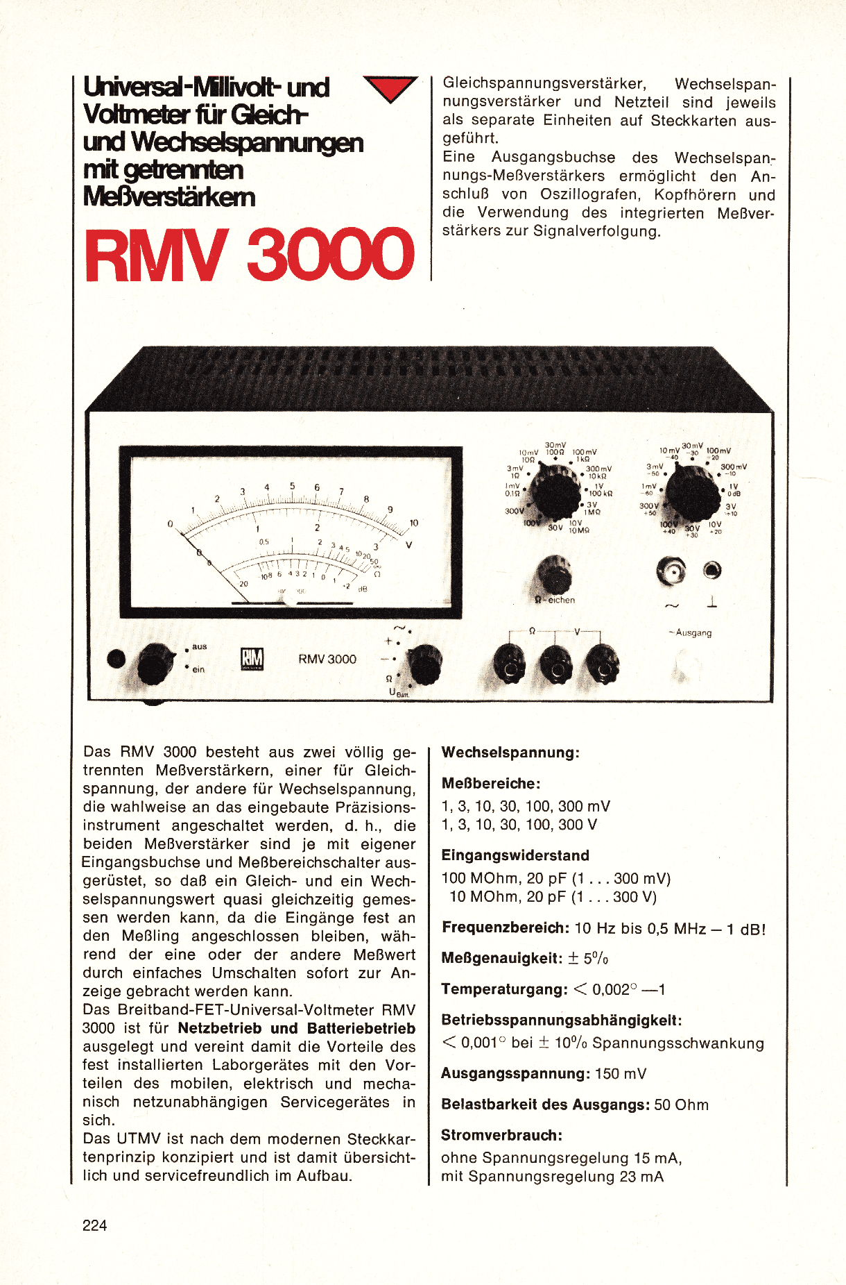 RIM RMV3000 von Radio RIM-München - Mikrocontroller.net